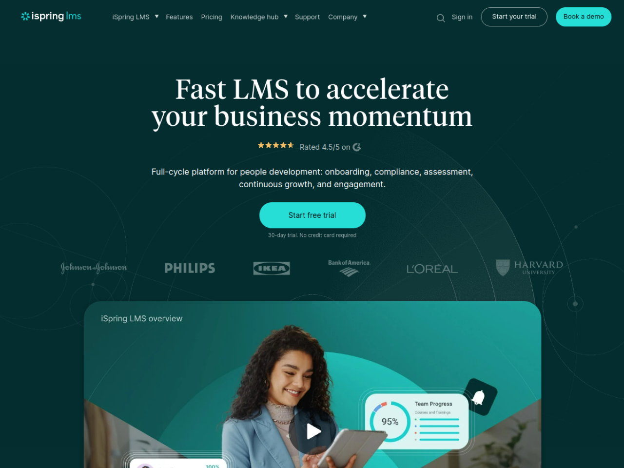 iSpring corporate LMS platform